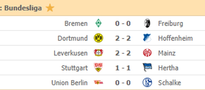 WYNIKI dzisiejszych meczów Bundesligi! :D